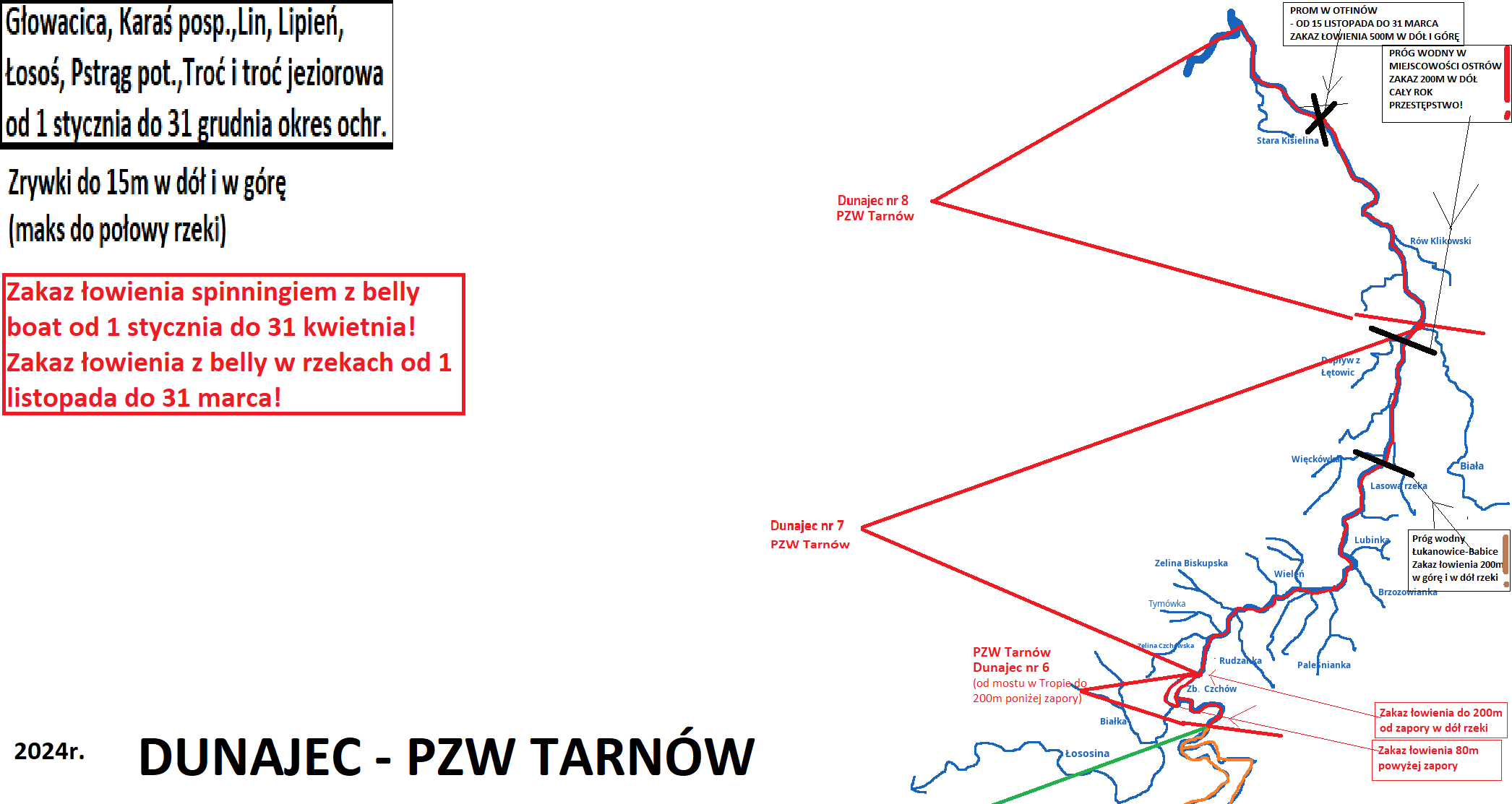 Dunajec Tarnów